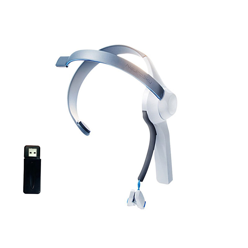Opaska na głowę sterowana myśl – Meditation Headband Eeg recenzja i cena