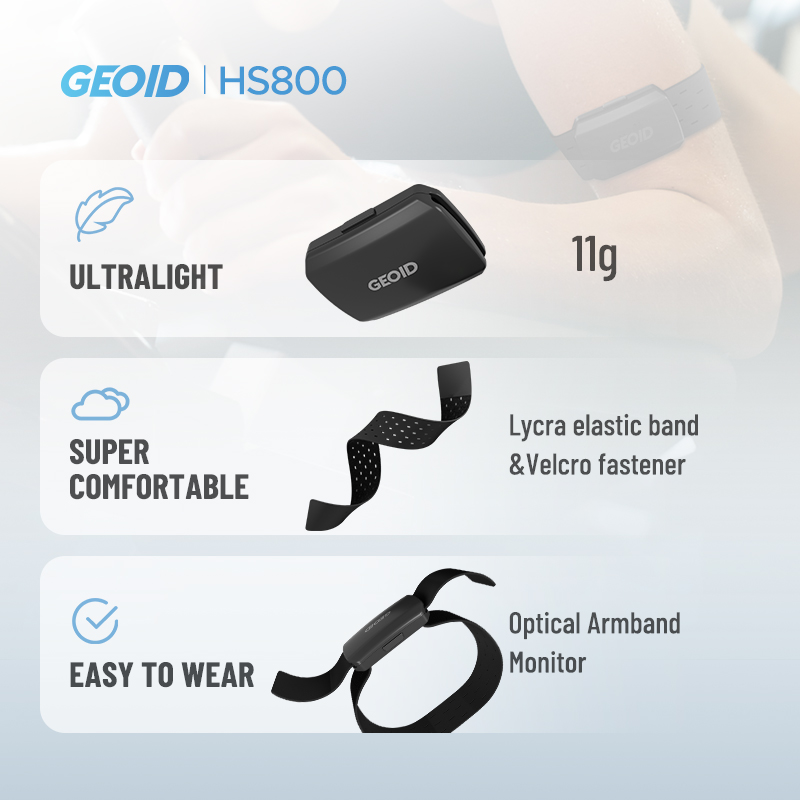 GEOID opaska na ramię pulsomet – Breath Rate Monitor recenzja i cena