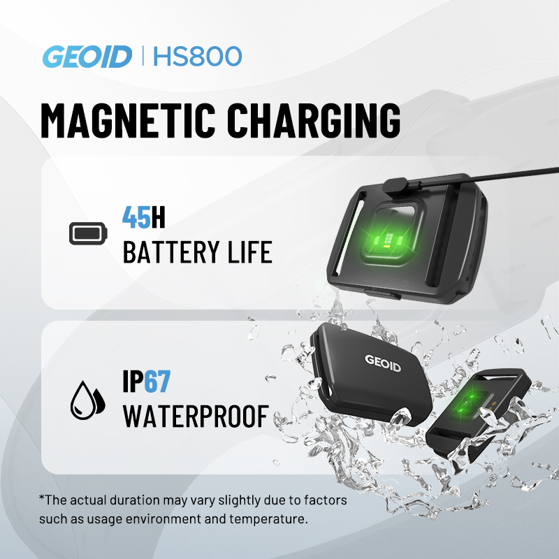 GEOID opaska na ramię pulsomet – Breath Rate Monitor recenzja i cena